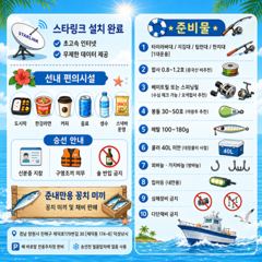 "준내만갈치" 3지 4지이상 대갈치들!! 만쿨까지 빵빵하게 담았네요!![예약가능] 사진